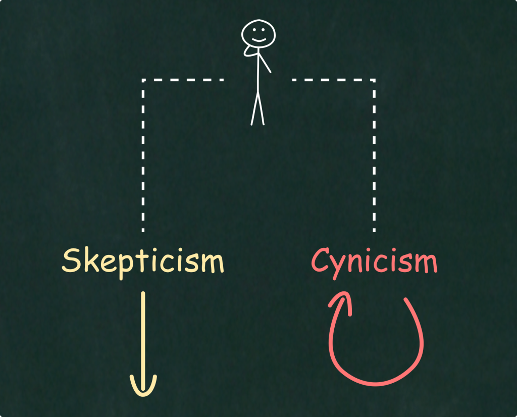 Skepticism vs. Cynicism