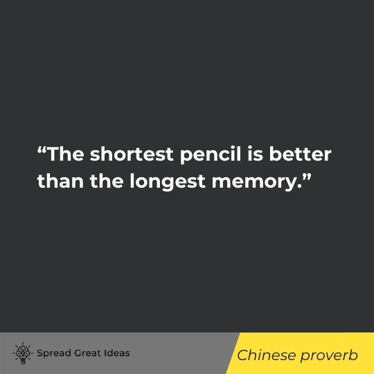 Chinese proverb quote on history