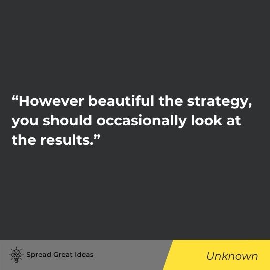 Unknown quote on power & strategy