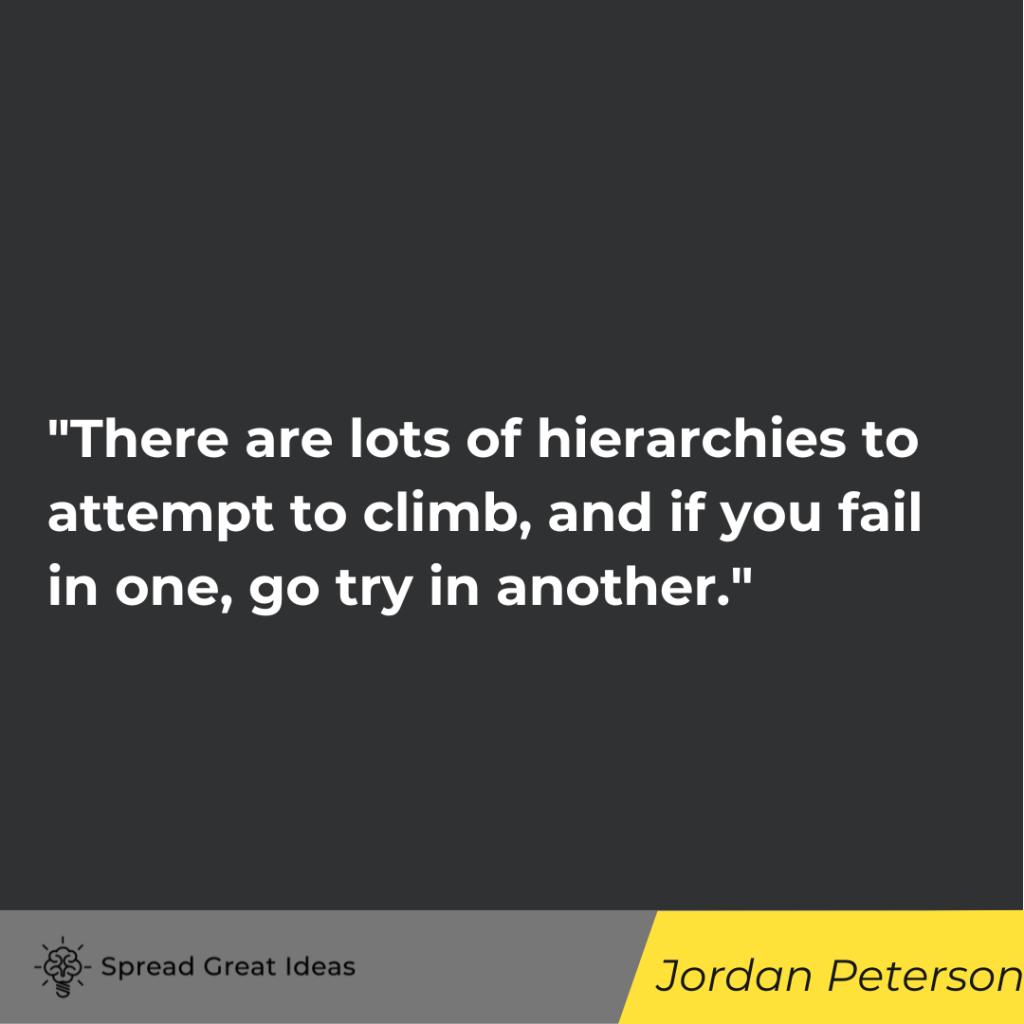 Jordan Peterson quote on focus