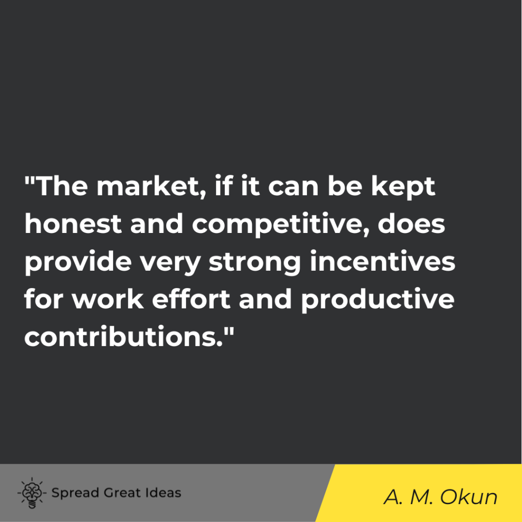 Arthur Melvin Okun quote on free market 