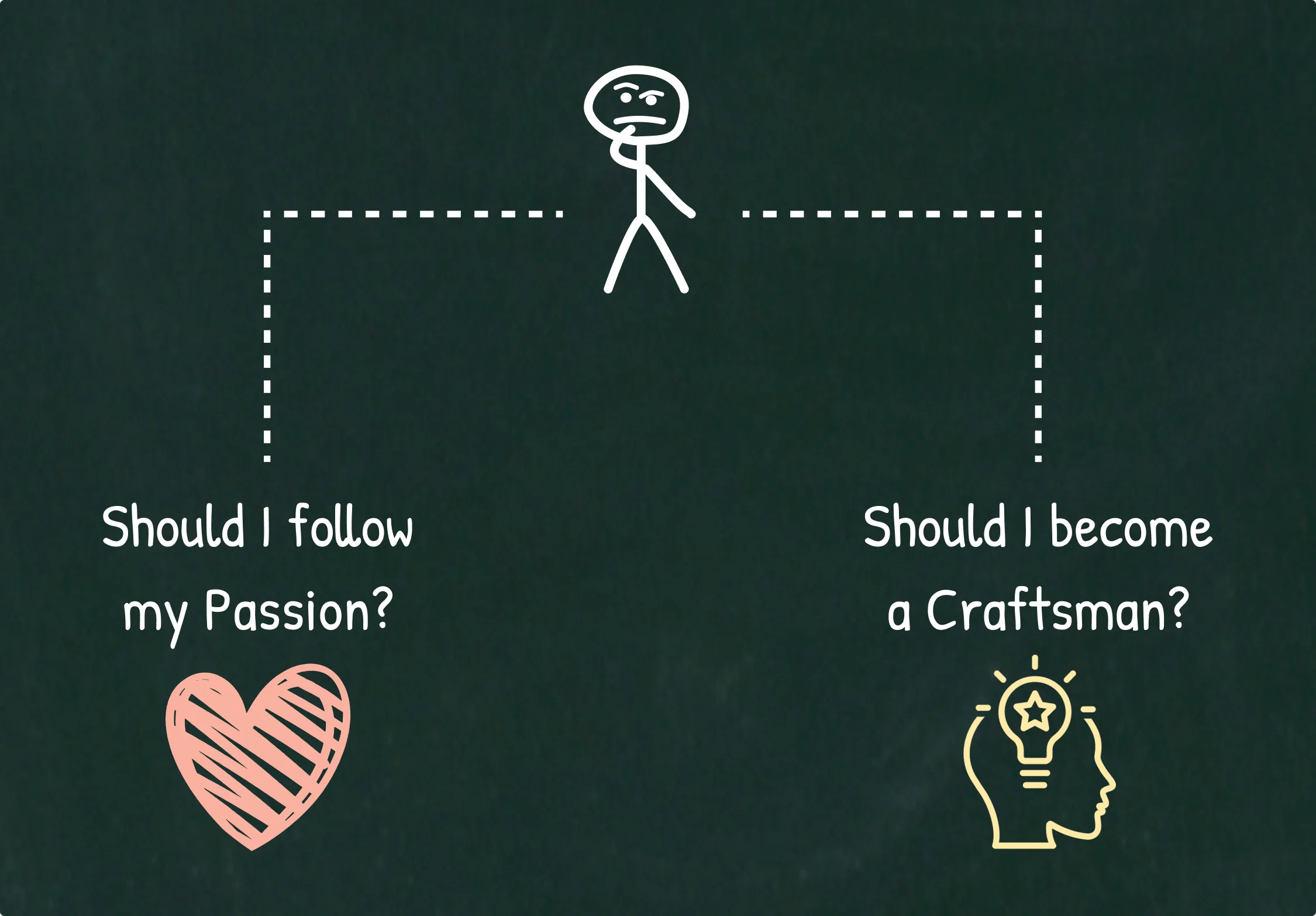 Should you follow your passion, or be a craftsman? 