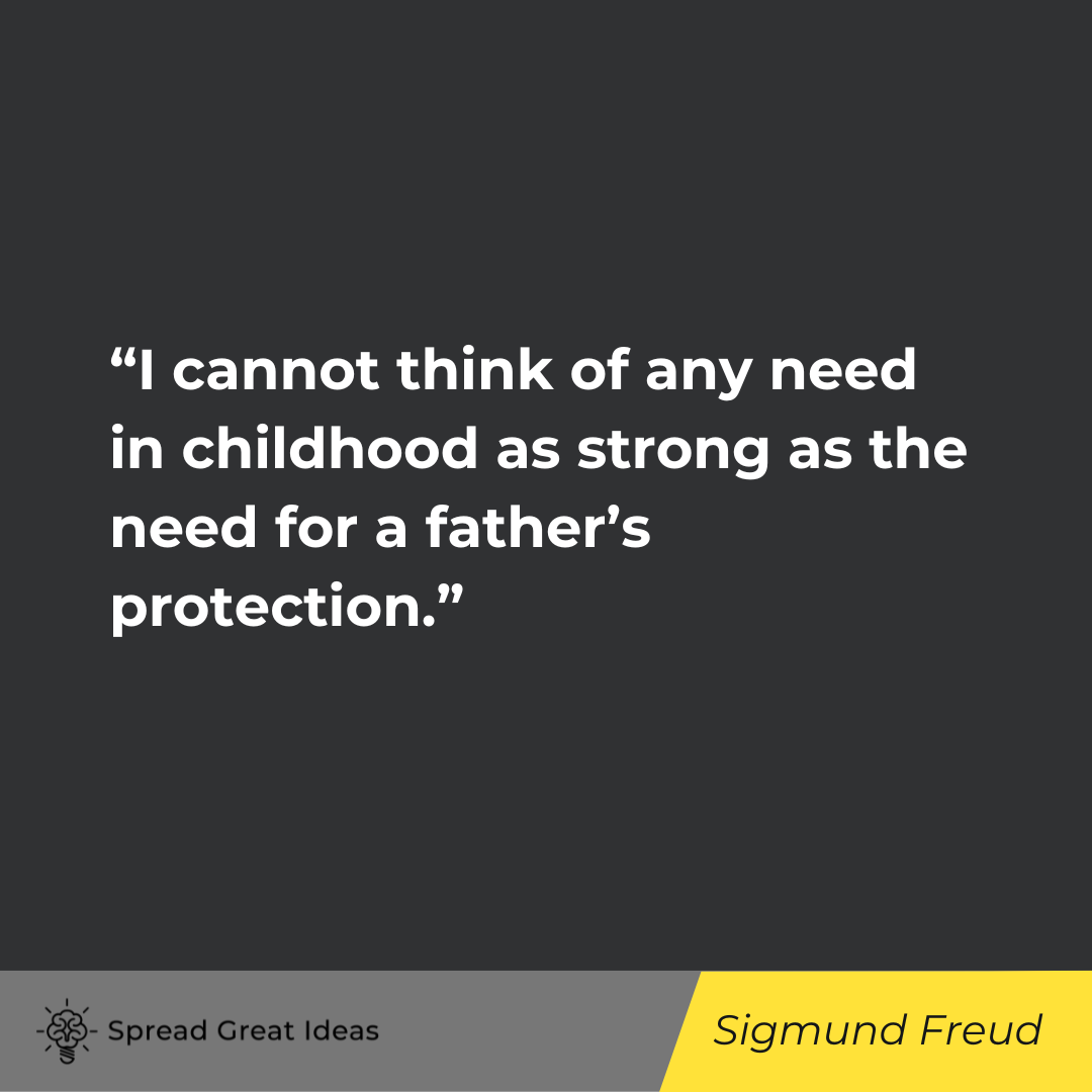 Sigmund Freud on Protective Quotes