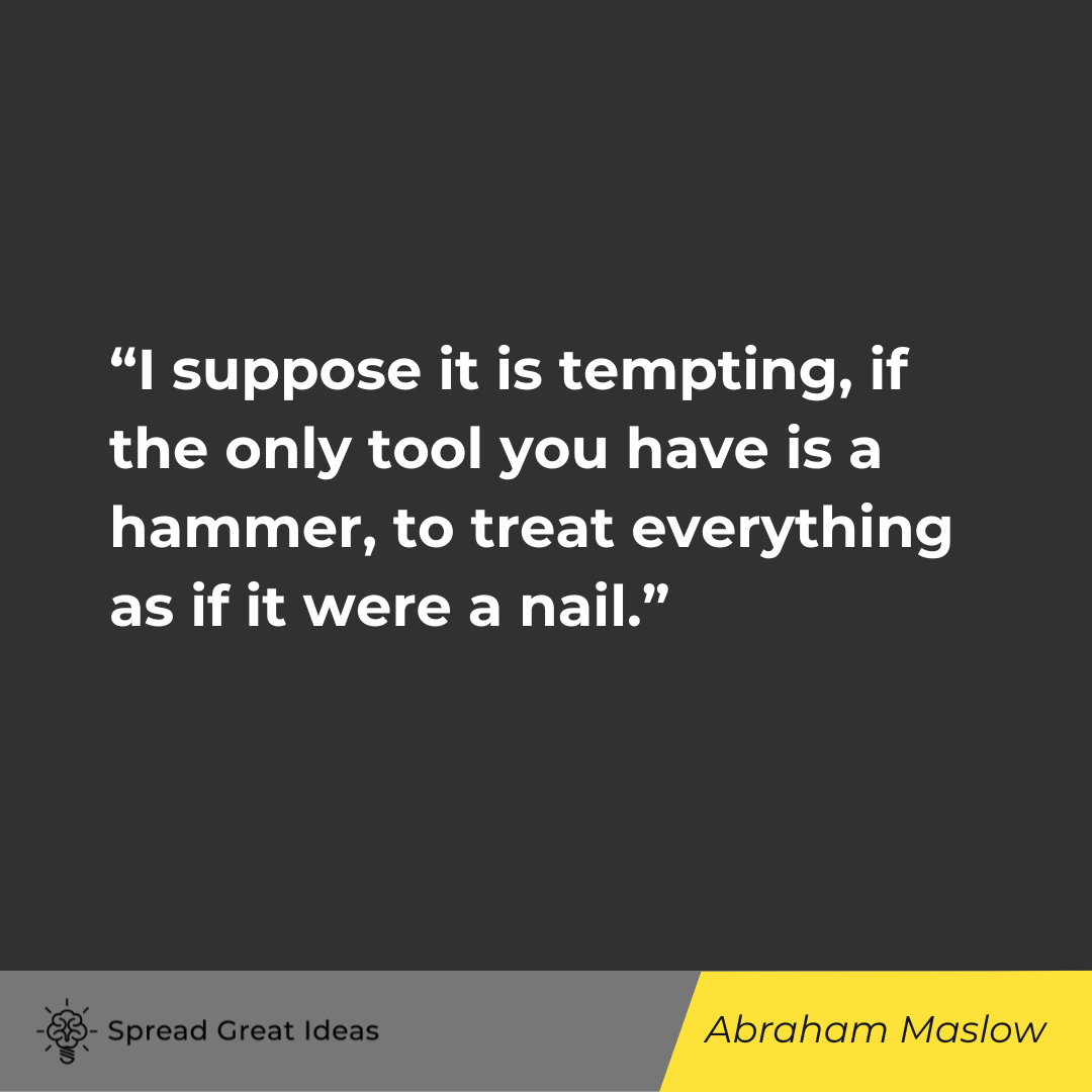 Abraham Maslow Quote on Assumption