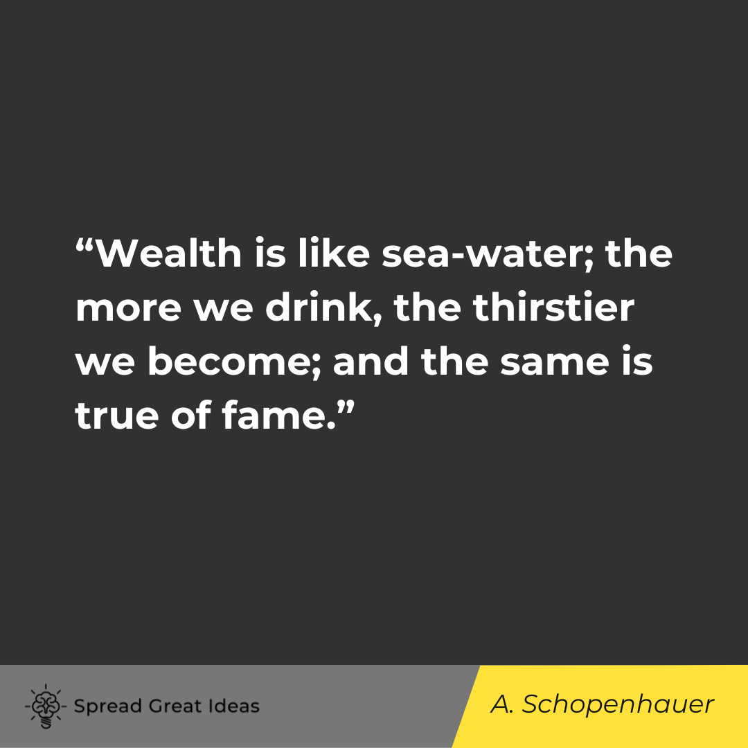Arthur Schopenhauer on Measuring Wealth Quotes