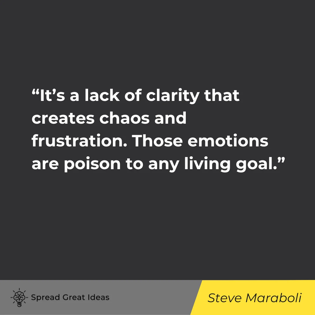 Steve Maraboli on Frustrated Quote