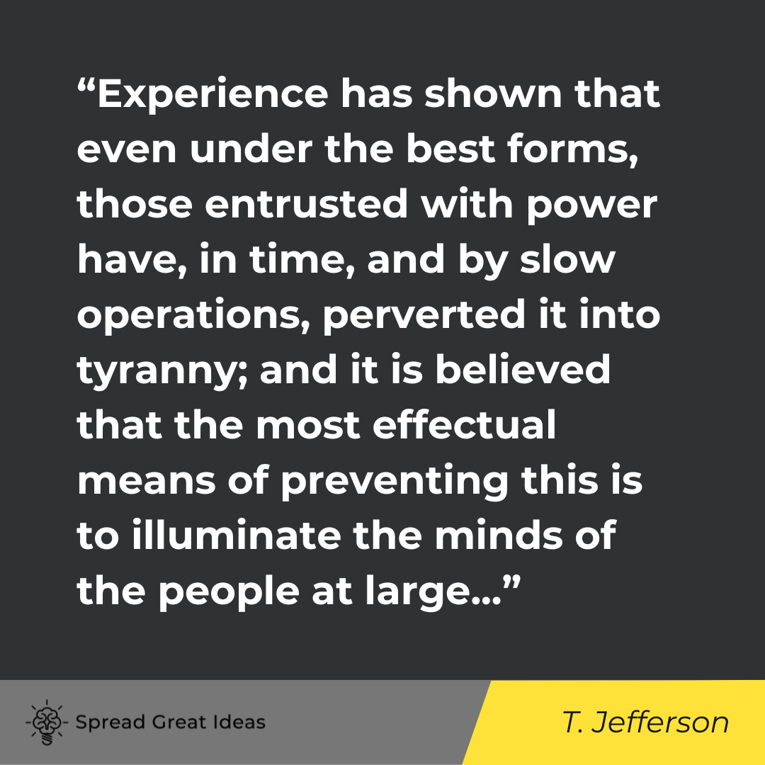 Thomas Jefferson on Civil Disobedience Quotes