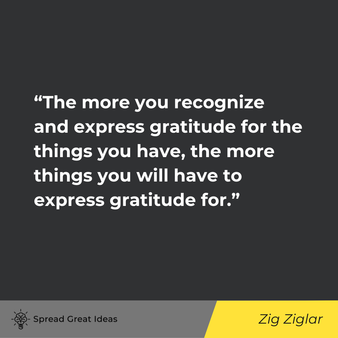 Zig Ziglar on Blessings Quotes