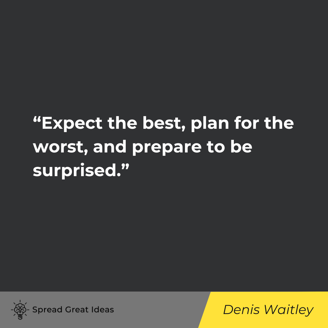 Denis Waitley on Expectation Quotes