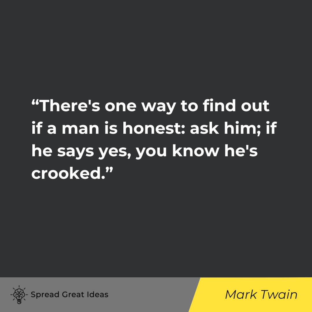 Mark Twain on Honesty Quotes