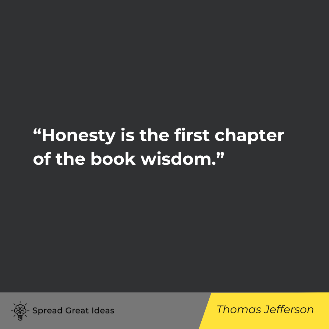 Thomas Jefferson on Honesty Quotes