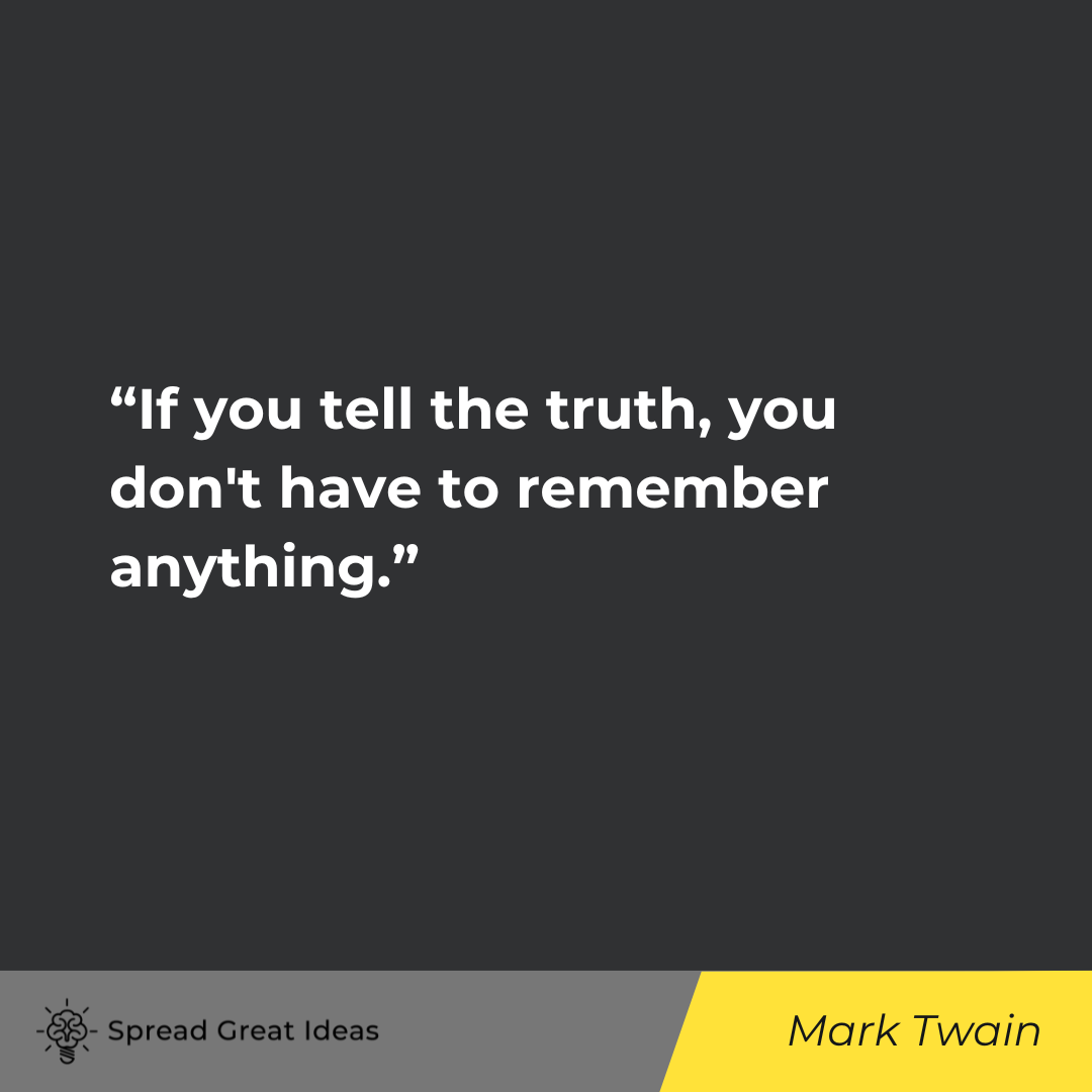 Mark Twain on Honesty Quotes