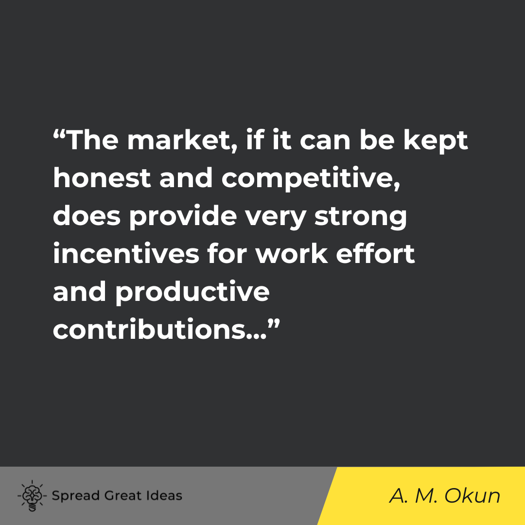 Arthur Melvin Okun on Free Market Quotes