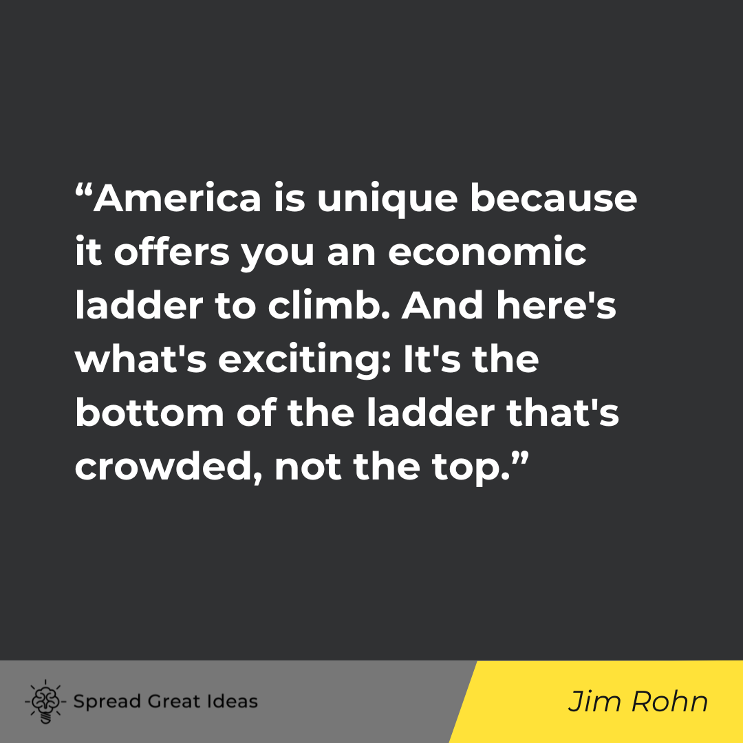 Jim Rohn on Free Market Quotes