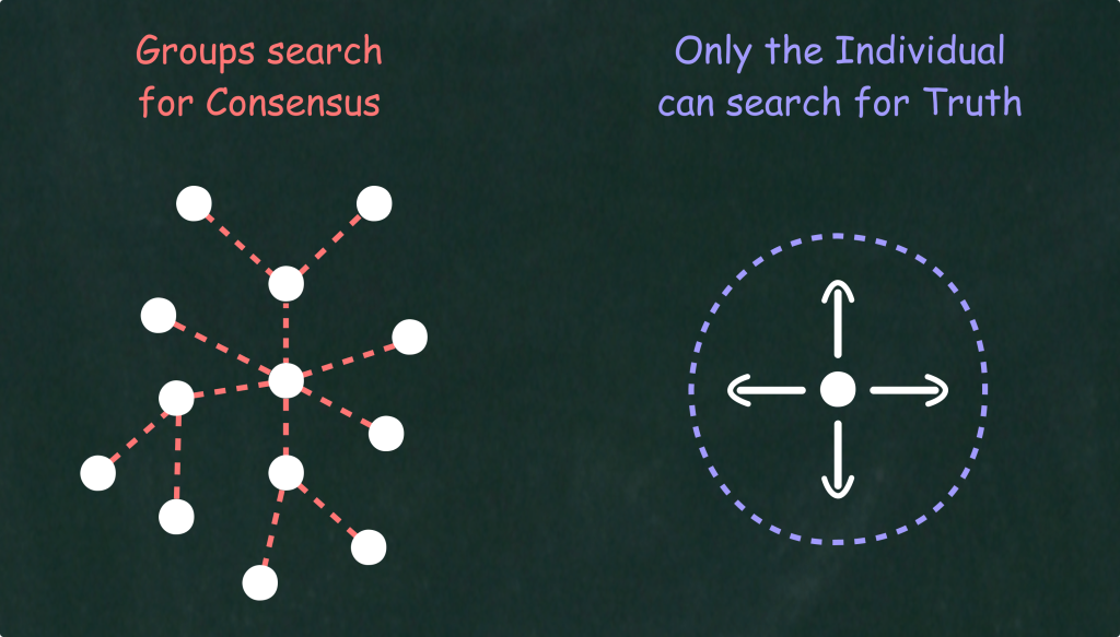 Groups vs. Individuals