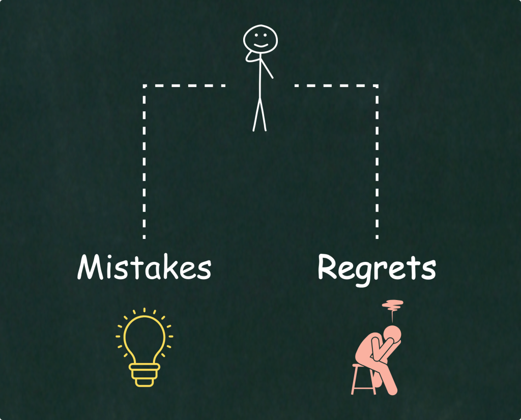 Mistakes vs. Regrets