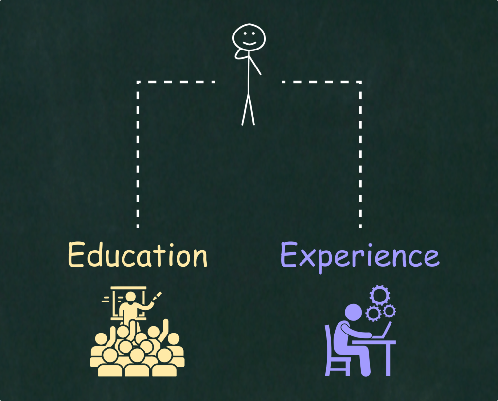 Formal Education vs. Hands-on Experience