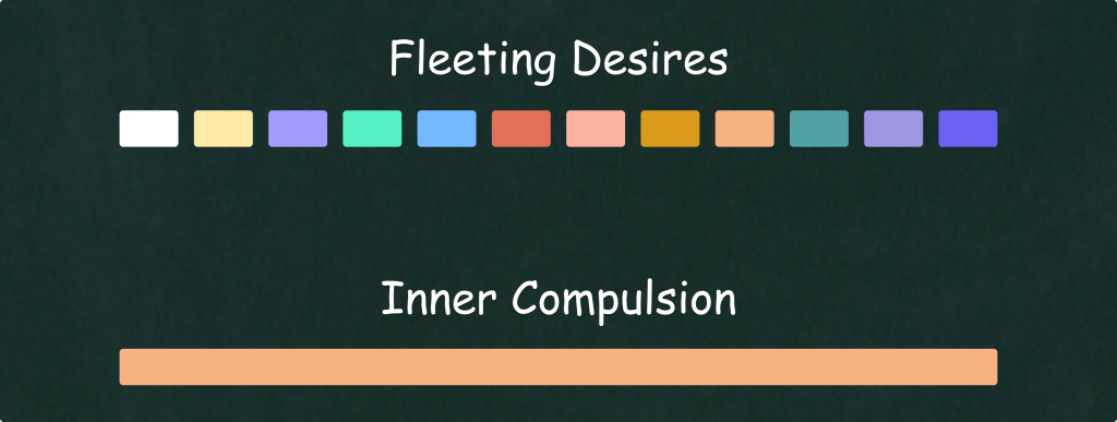 Fleeting Desires vs. Inner Compulsion