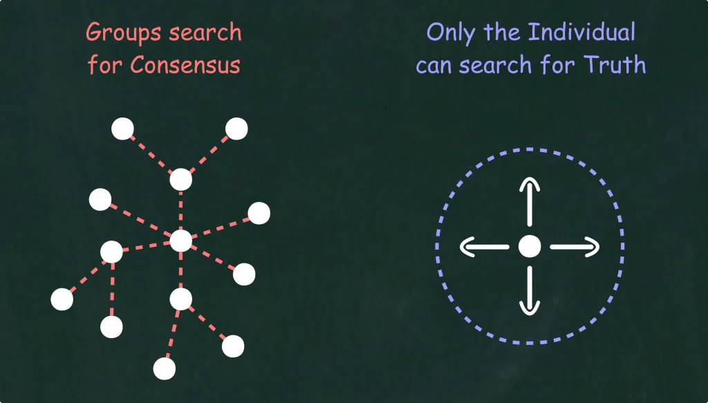 Groups vs. Individual