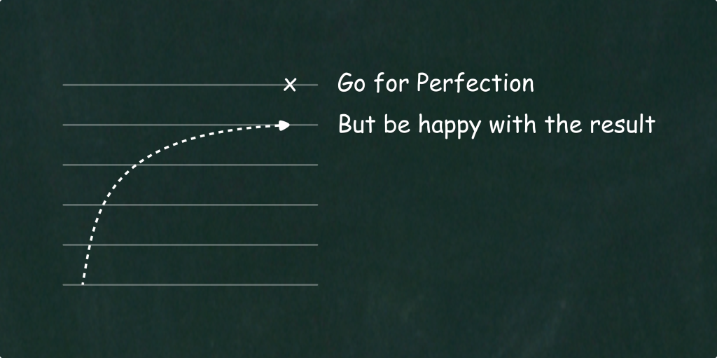 Go for perfection, but be happy with the result