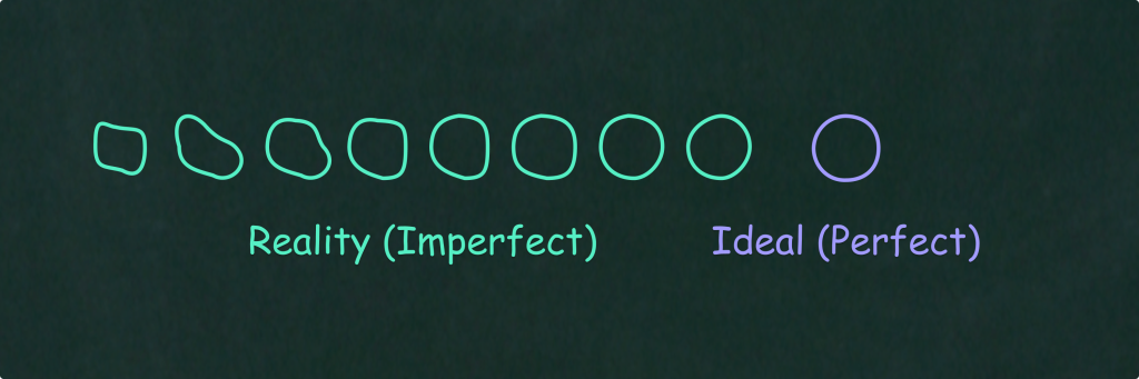 Perfection is not attainable