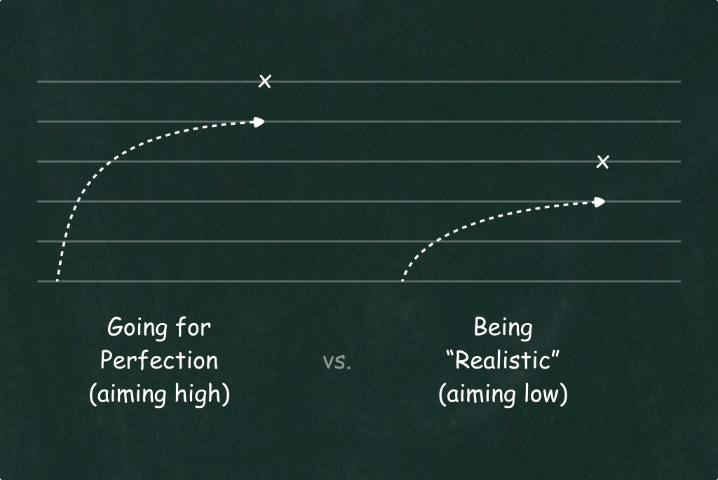 Strive for Perfection to Become Excellent